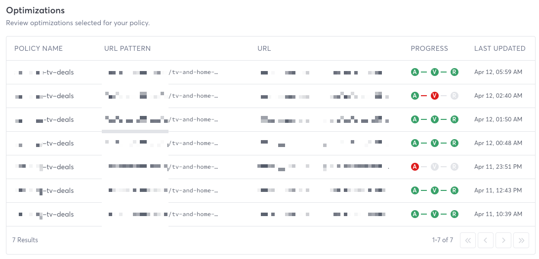 View P3 Optimizations